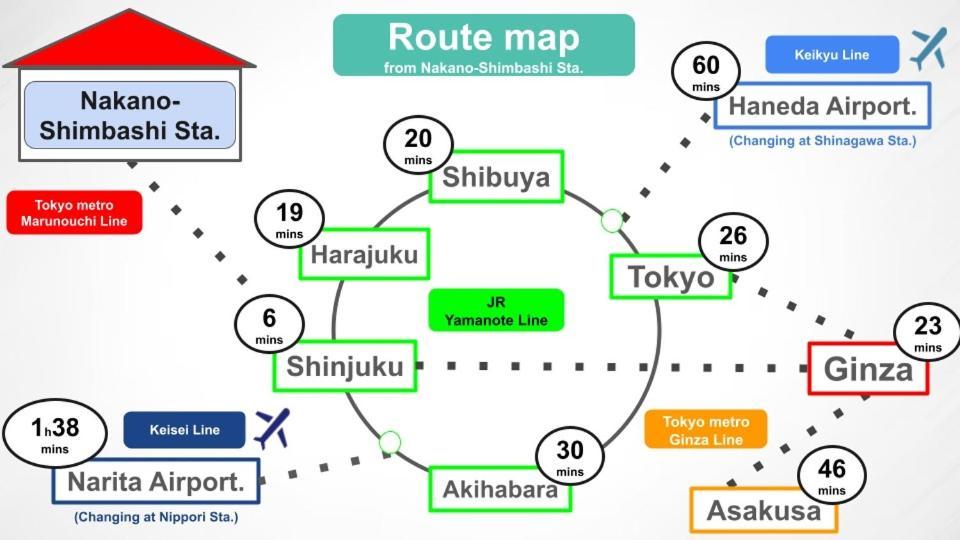 #5 3stops To Shinjuku Station Stylish Spacious * Tokio